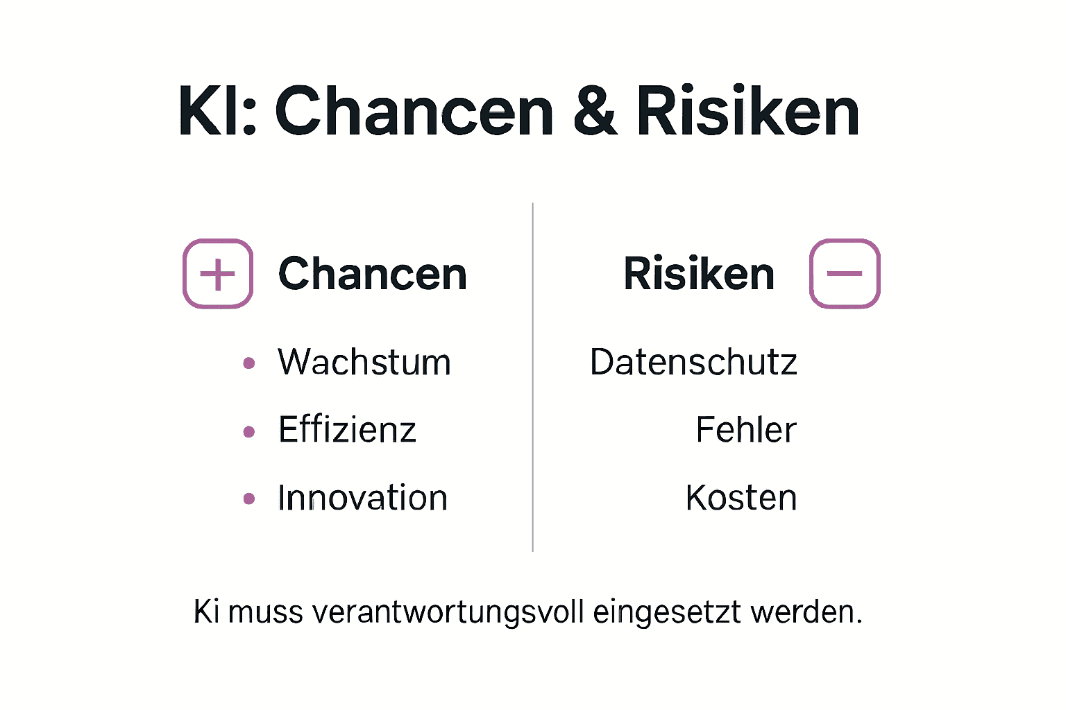 Neue Infografik beleuchtet Chancen und Herausforderungen von KI für den Mittelstand