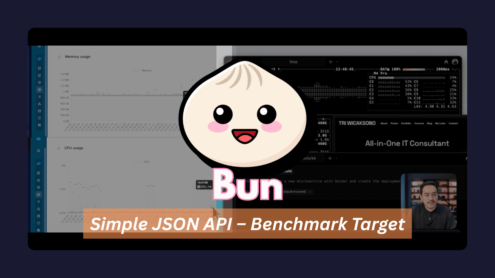 Bun Simple JSON API – Benchmark Target