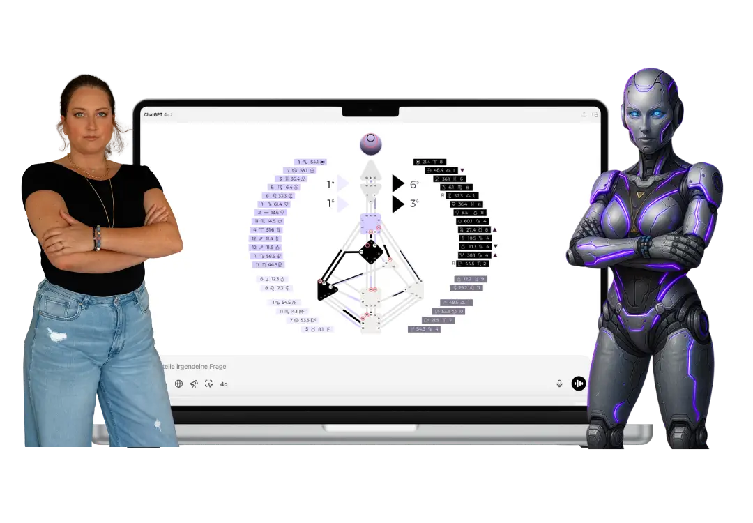 Produkt Mockup aus Laptop und Materialien zum Codes of Business & Sucess Workshop und dem Bundle mit der Analyse, dargestellt an einem weiteren Mock-Up aus Beispielseiten aus der Auswertung