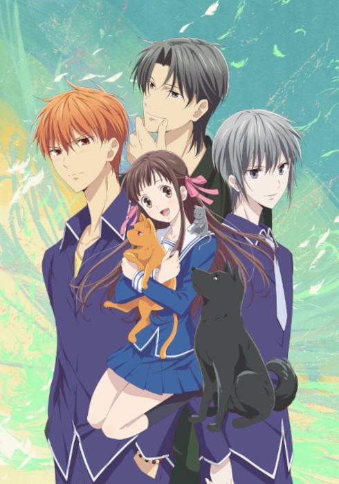 Fruits Basket