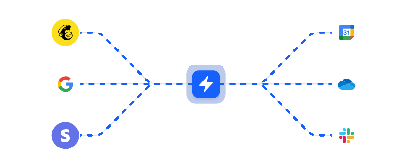 animation demonstrating a workflow automation