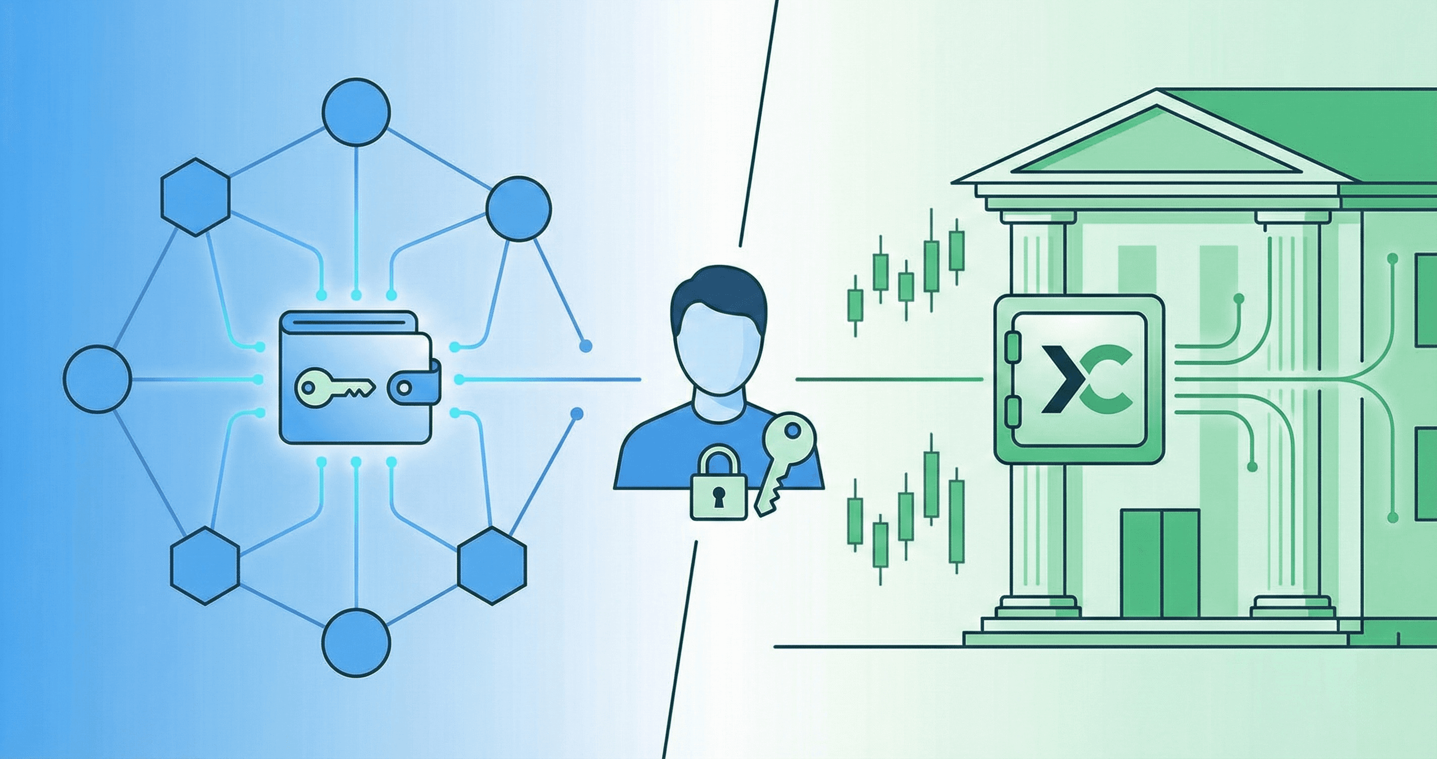 Split screen comparing decentralized exchange with wallet icon versus centralized exchange building