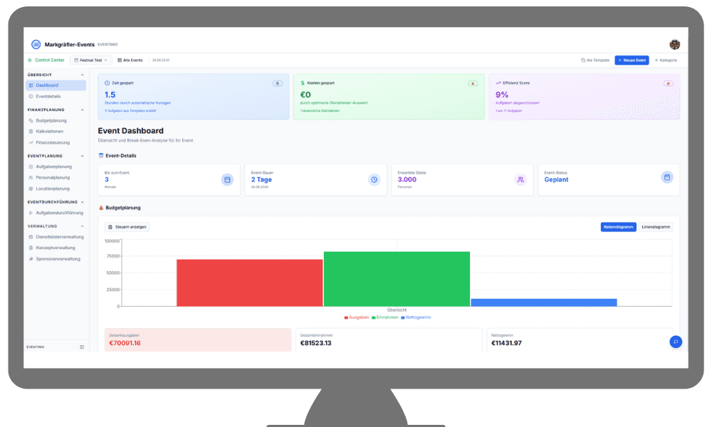 EVENTINIO Dashboard