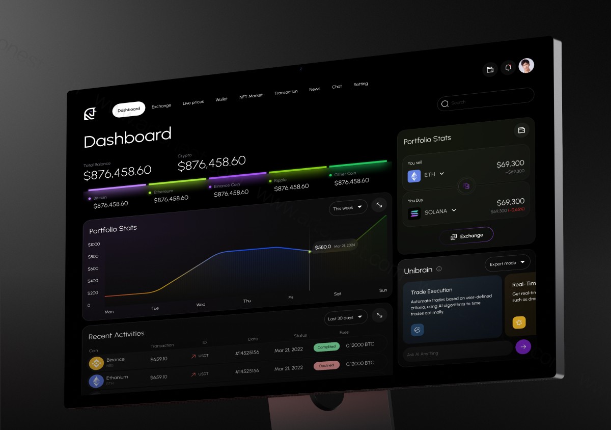 Solarex smart solar energy dashboard UI/UX – Artonest.design