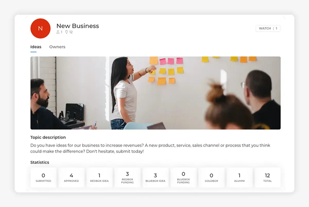 Dashboard on rready's innovation solutions