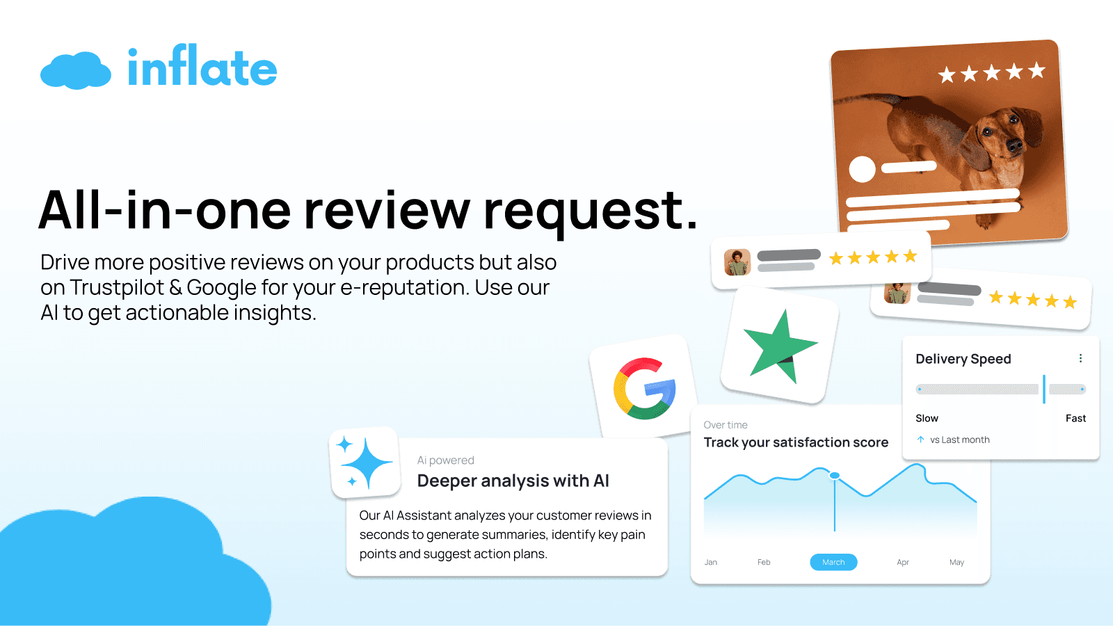 The Ultimate Guide to Review Collection Success in 2025 - Route Promoters to Google with Inflate