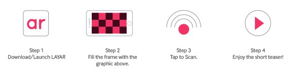 4 step icons