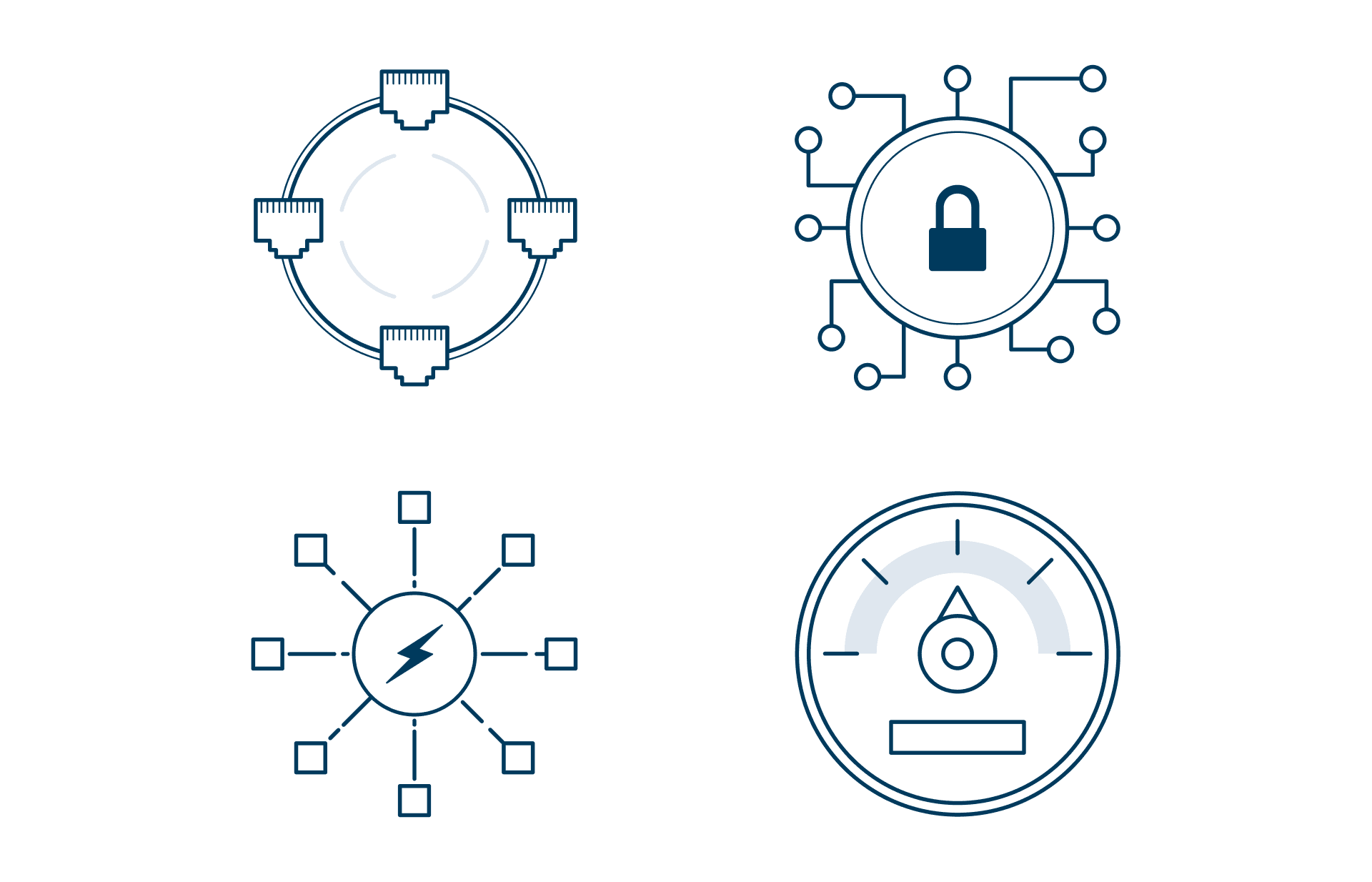 4 pictograms arranged 2 by 2. They depict a LAN network, cybersecurity crypo lock, a microgrid, and a meter display