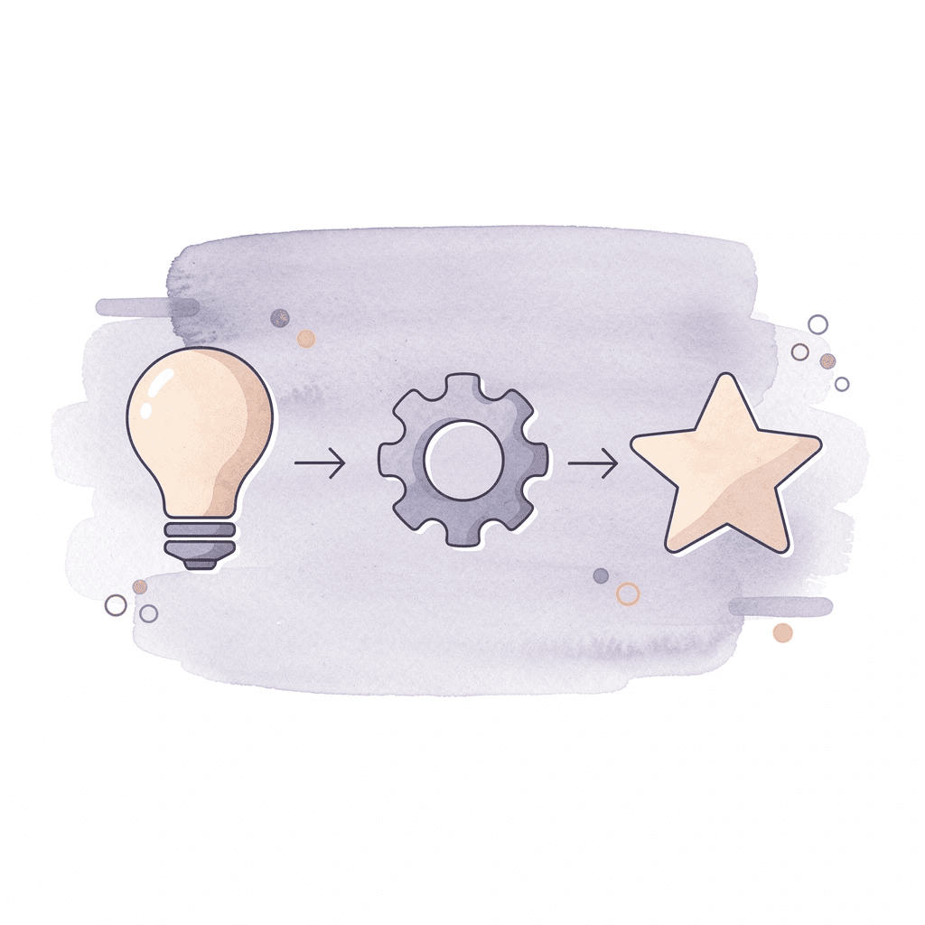 Three icons showing zero obligations, zero surprises, and zero hesitation