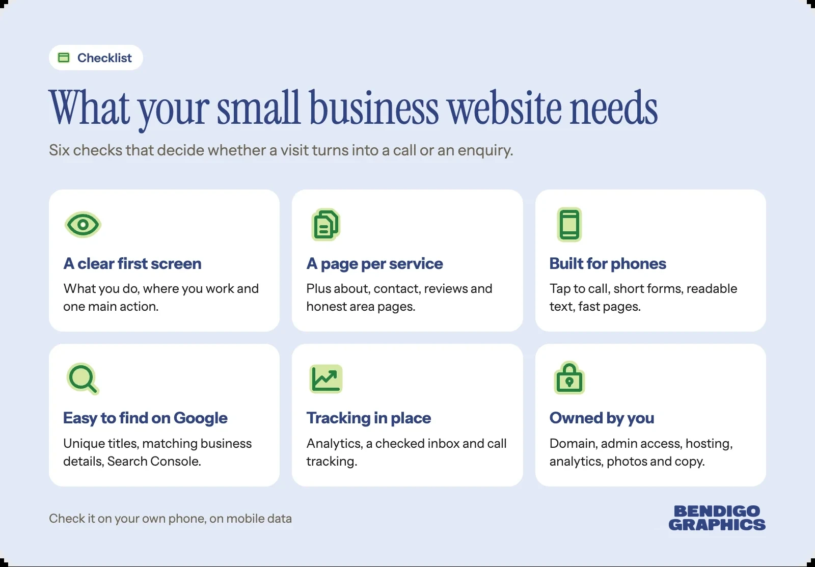 Checklist of six things a small business website needs: a clear first screen, a page per service, built for phones, easy to find on Google, tracking in place and owned by you.