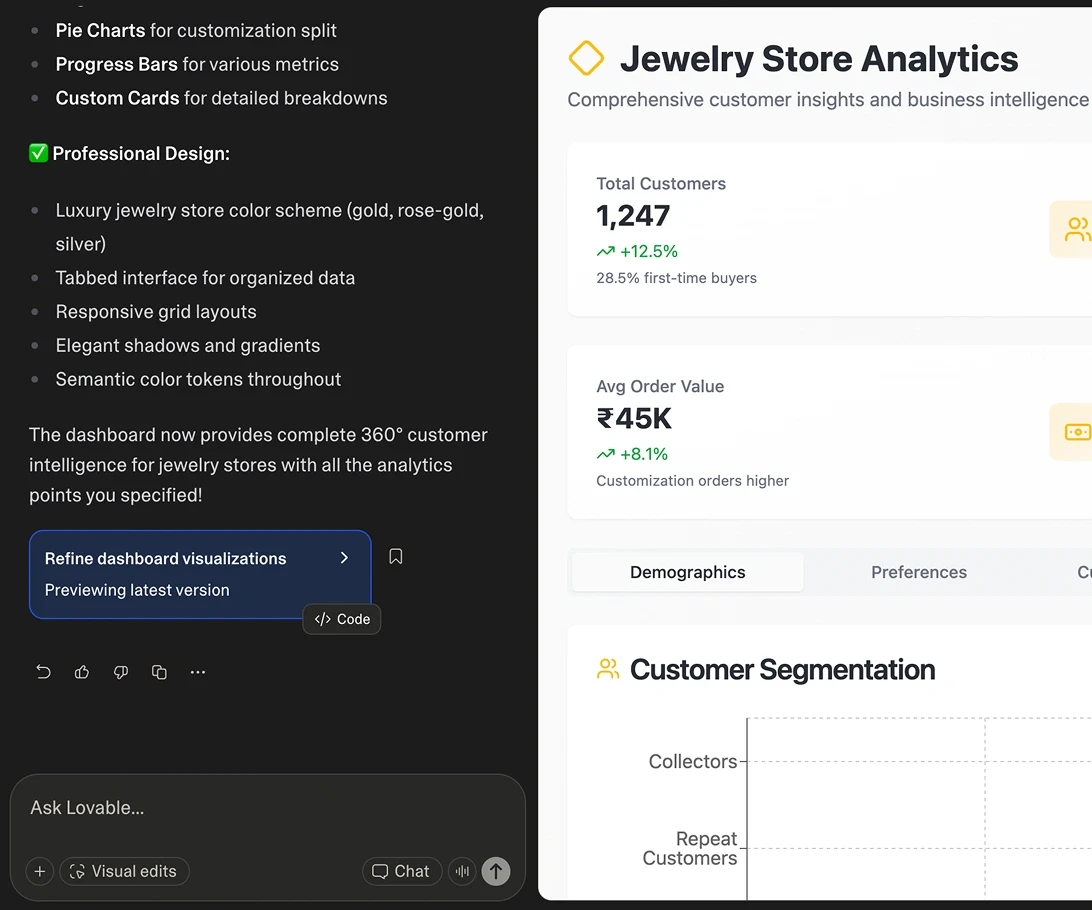 Analytics dashboard