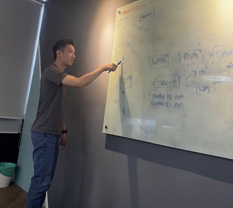 Vibe Hirer @ ProfitPeak