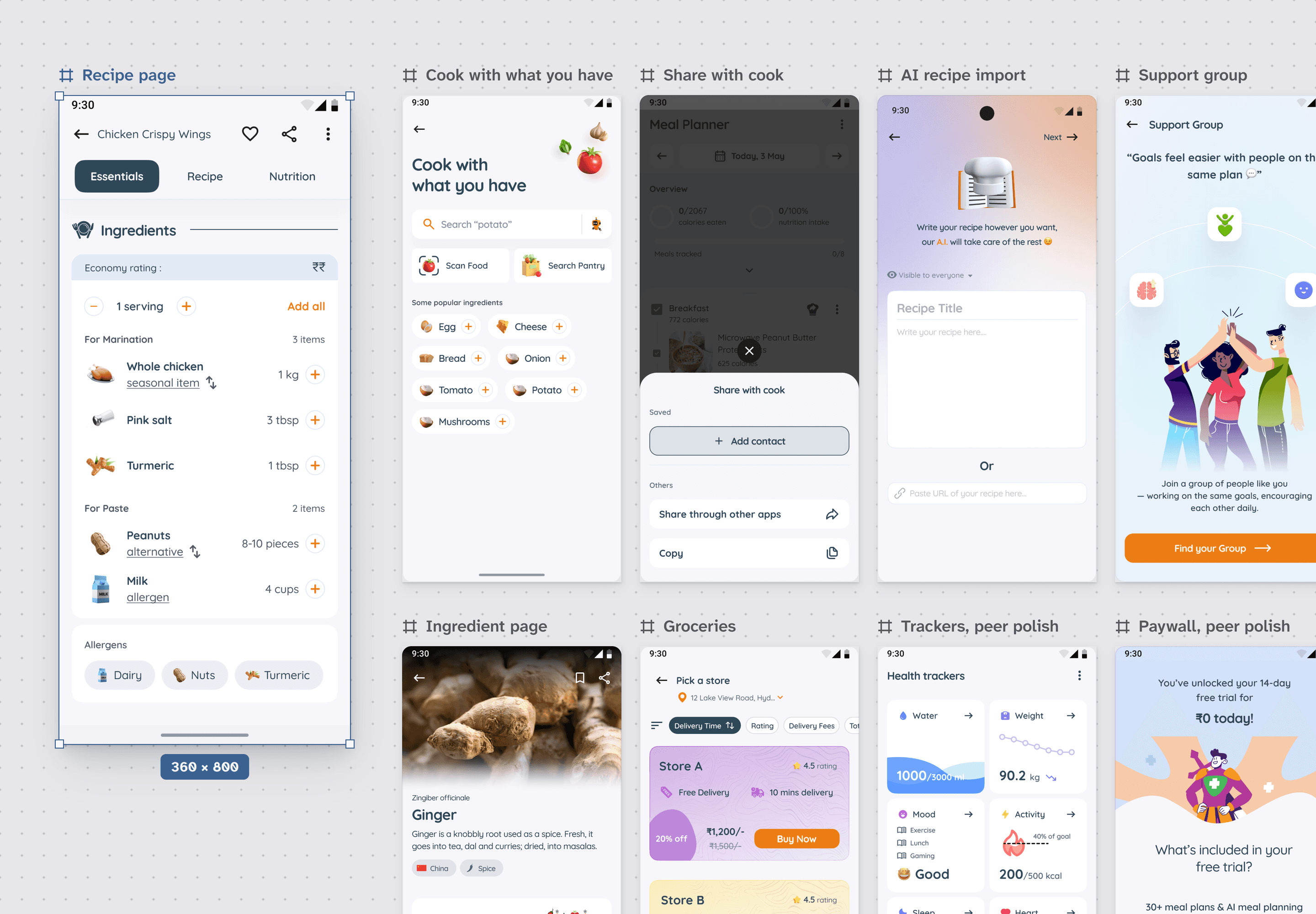 A Figma-style canvas of Burpy app screens beyond the meal planner: the recipe page, selected at 360 by 800, with groceries and trackers, and on wider screens cook with what you have, AI recipe import, support group, the ingredient page, share with cook and the paywall.