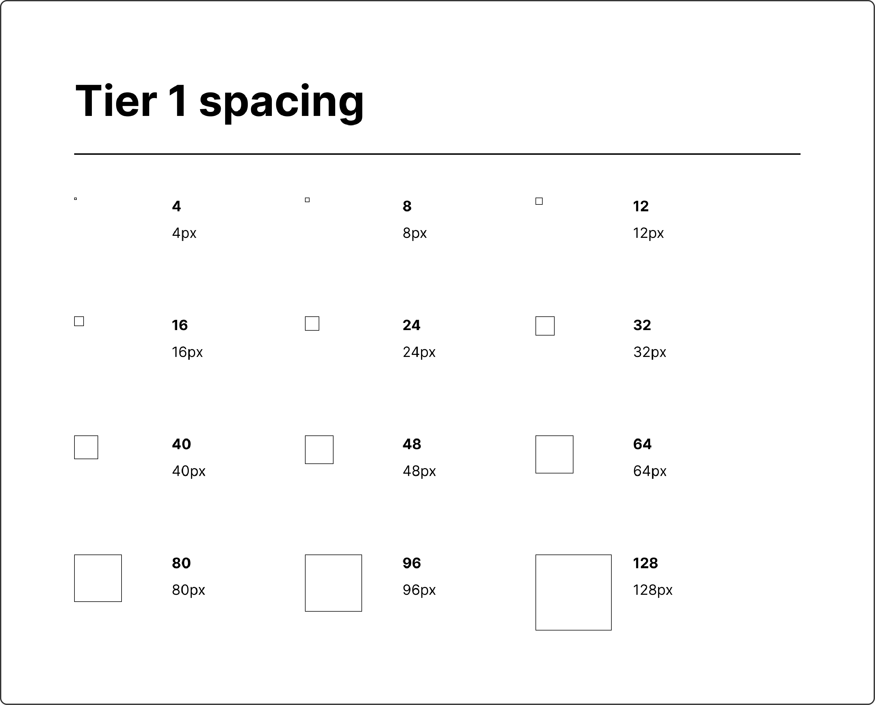 Design token system documentation showing tier 1 spacing tokens with twelve values from 4px to 128px, visualized as progressively larger squares.