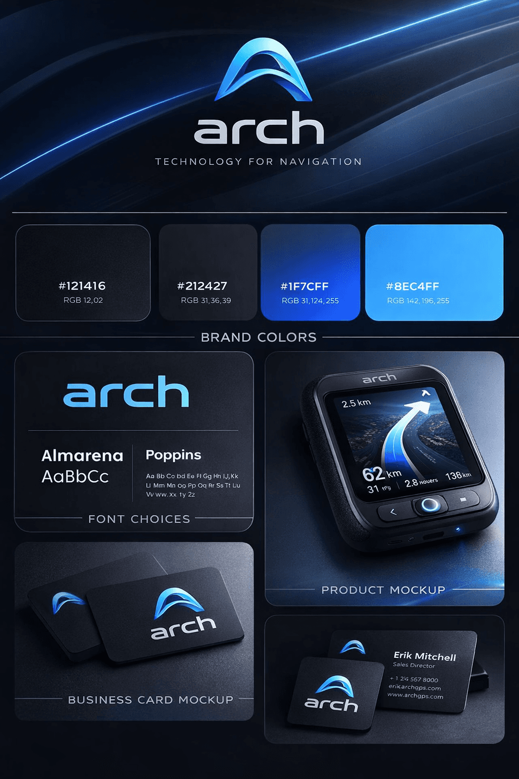 Arch Systems