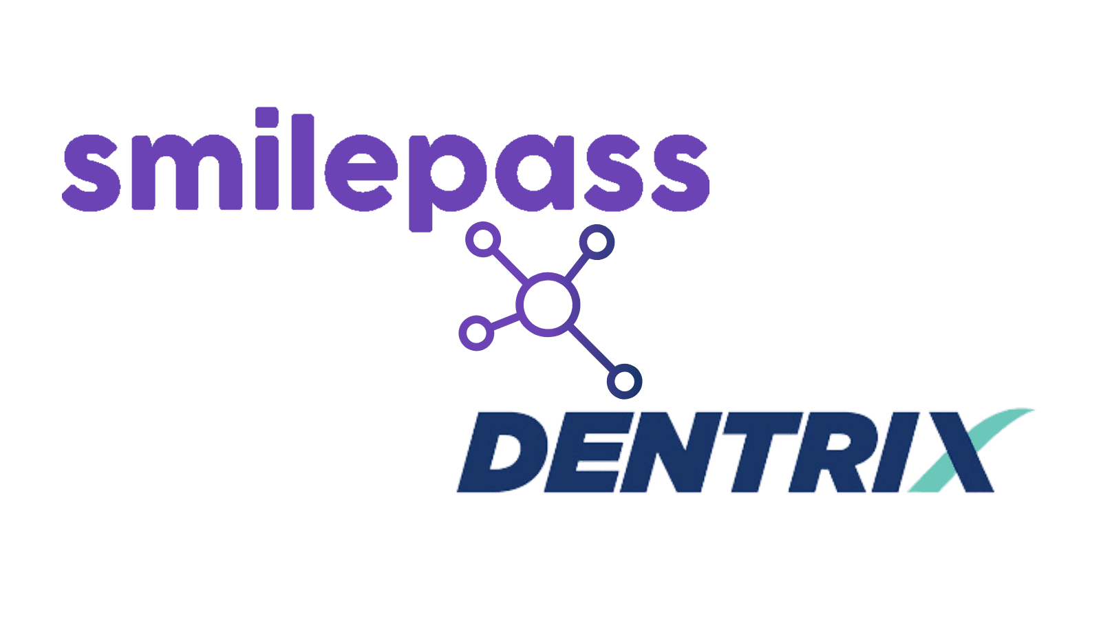 Smilepass and Dentrix