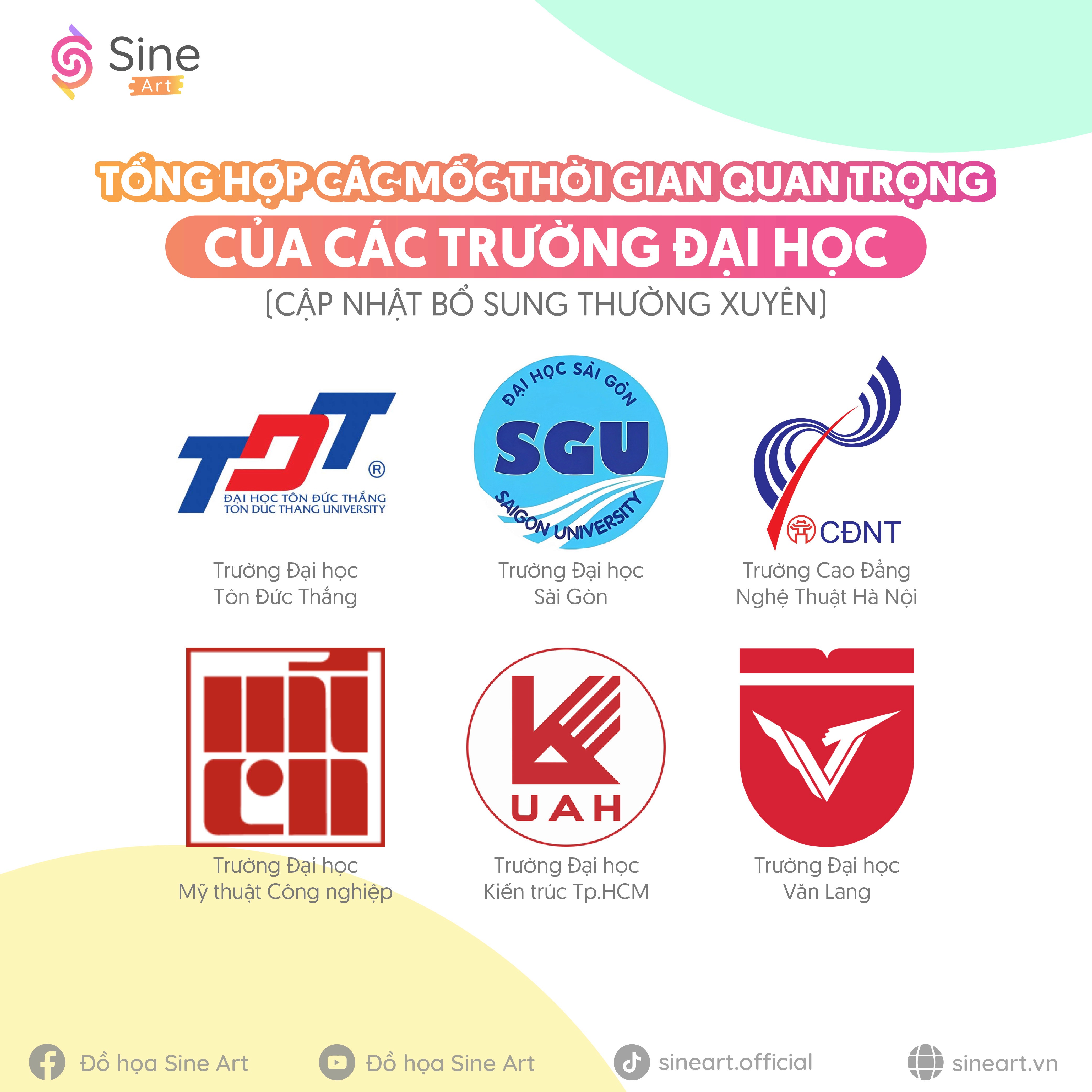 Tổng hợp các mốc thời gian quan trong về Kỳ thi năng khiếu Vẽ của một số trường Đại học 2026