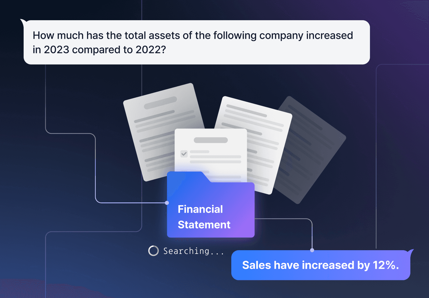 A graphic image showcasing WorksOne, an enterprise-level LLM, which effectively understands complex business language such as financial statement analysis and provides results.