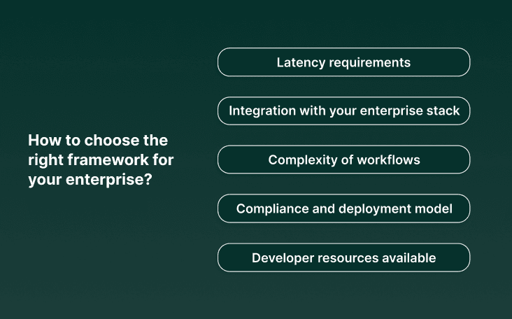 How to choose the right framework for your enterprise