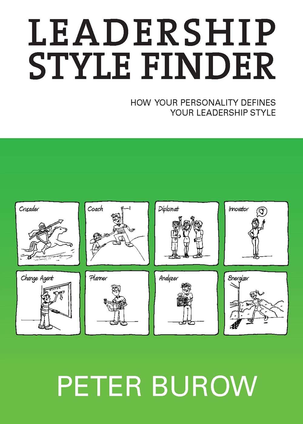 Leadership style finder
