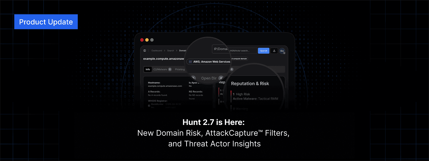 Introducing Hunt 2.7