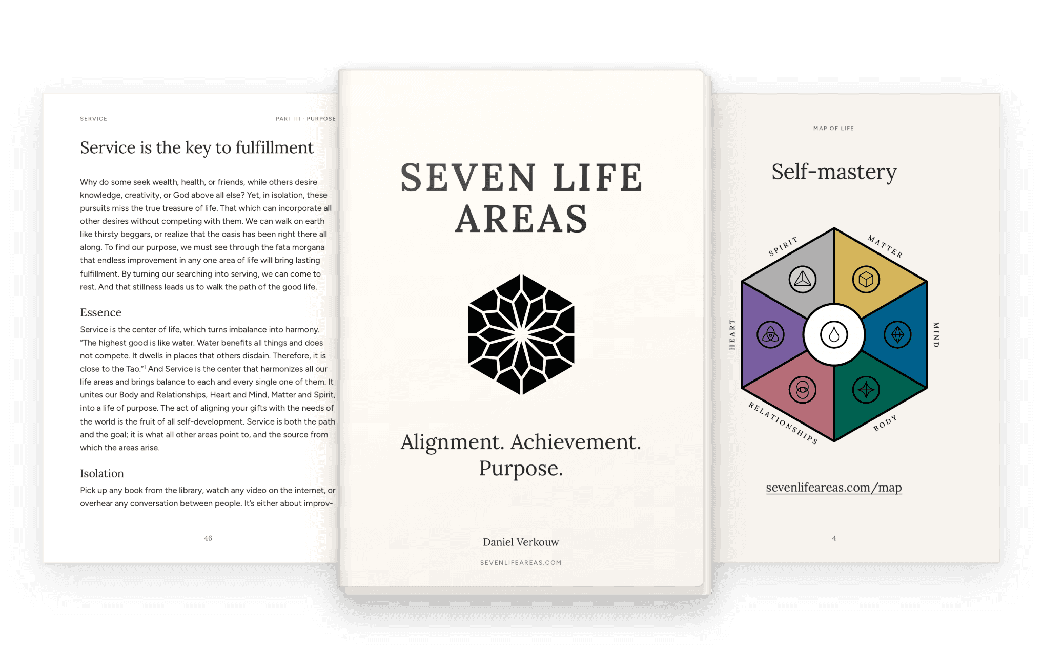 The free Seven Life Areas e-book: the cover in front of two inside pages, one titled Service is the key to fulfillment, the other Self-mastery with the Life Area map