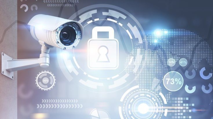 ვიდეოკამერებისა და გამაფრთხილებელი ნიშნების განთავსების წესები