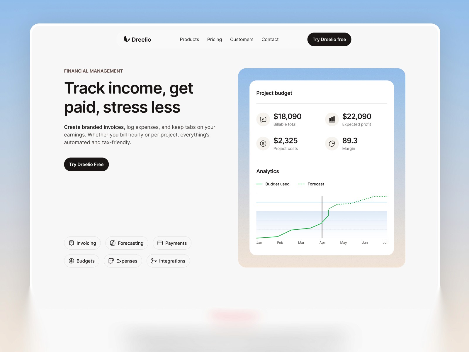 Dreelio — 极简现代 SaaS 产品官网设计灵感