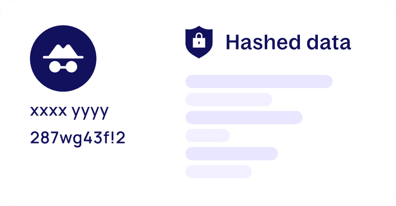 hasged data image