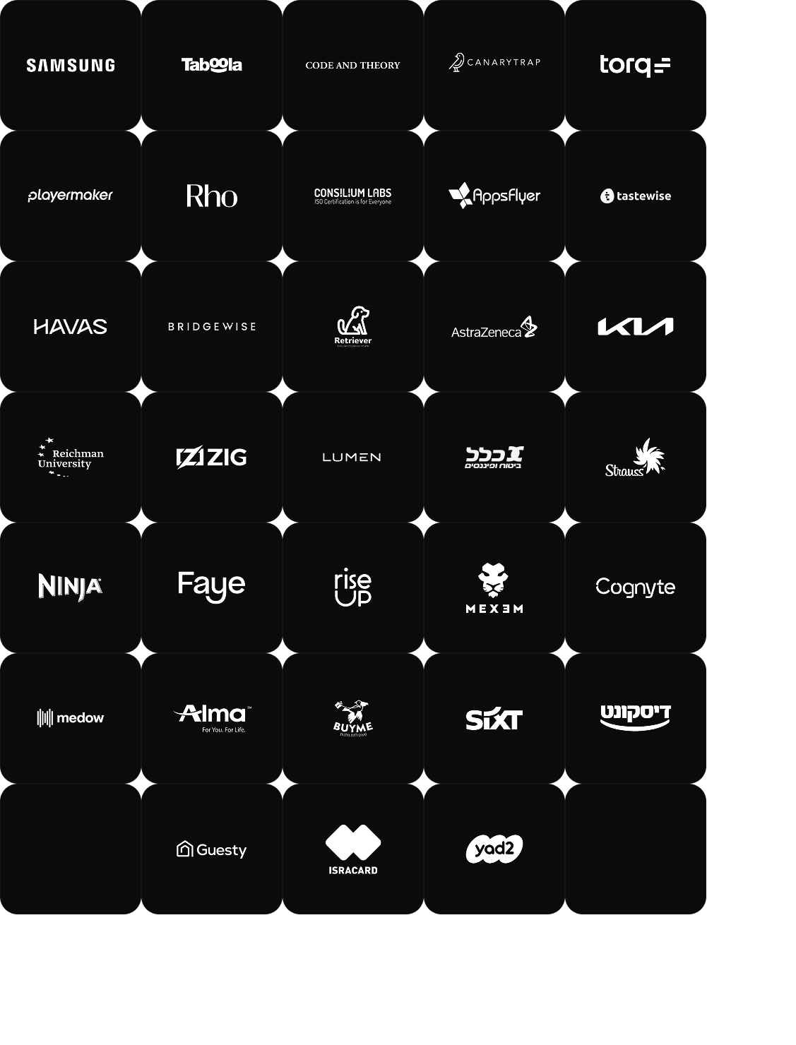 List of Limy's clients 