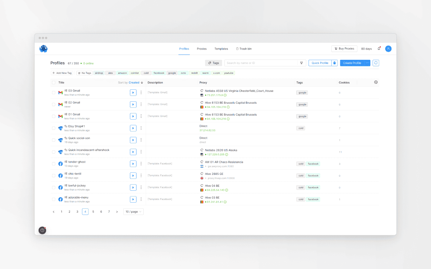 Как работают антидетект-браузеры