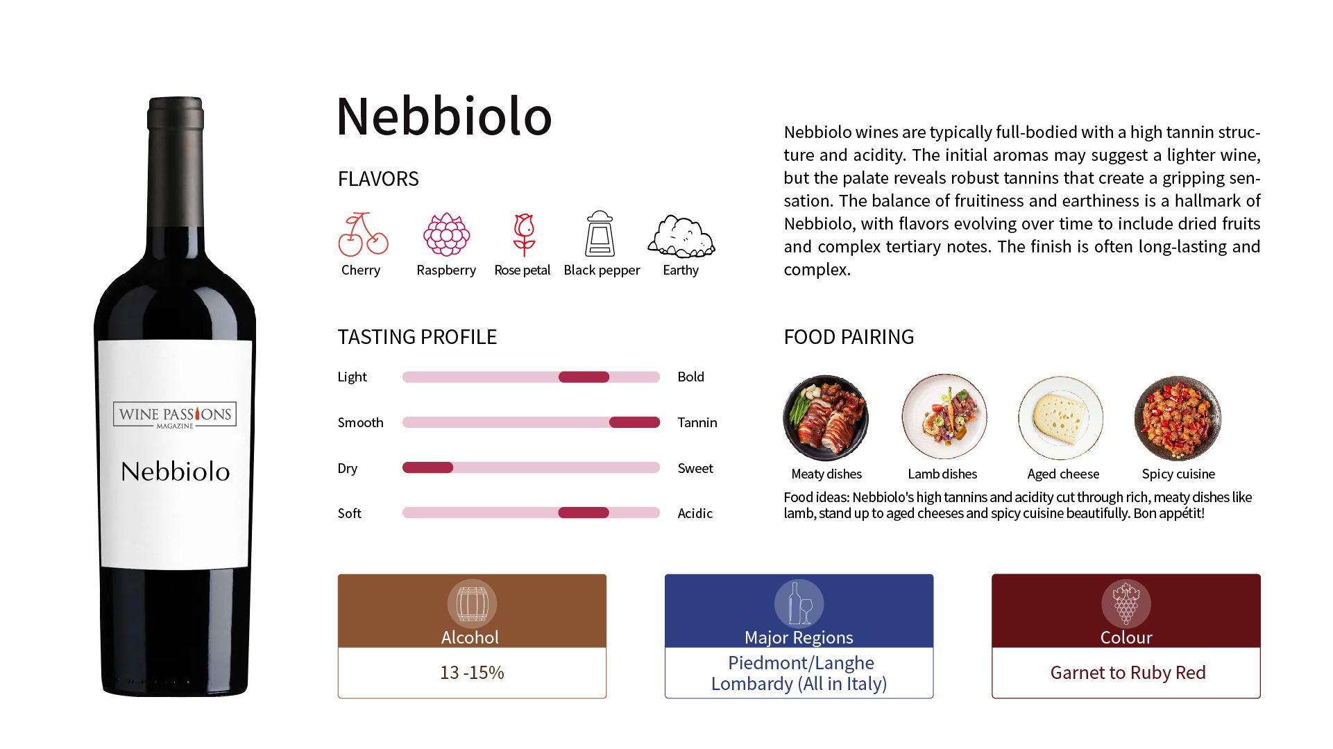 Nebbiolo grape variety   Italian Nebbiolo wine   Barolo wine   Barbaresco Nebbiolo   Recommended Nebbiolo wineries   Nebbiolo flavor characteristics     Tasting Nebbiolo   Main production areas of Nebbiolo   Italian red grape Nebbiolo   Recommended Nebbiolo wine list   Nebbiolo wine history   Valtellina Nebbiolo   Roero Nebbiolo characteristics   Nebbiolo tannin features   Nebbiolo aging potential   Nebbiolo Barolo vs Barbaresco   High-end Nebbiolo recommendations   Nebbiolo glass selection  