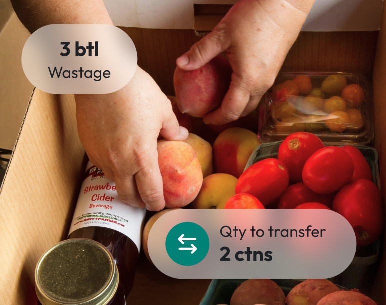 wastage report between venues