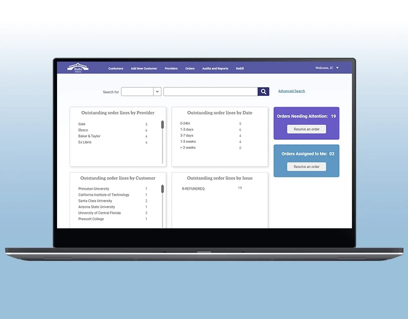 ProQuest Rialto Admin homepage