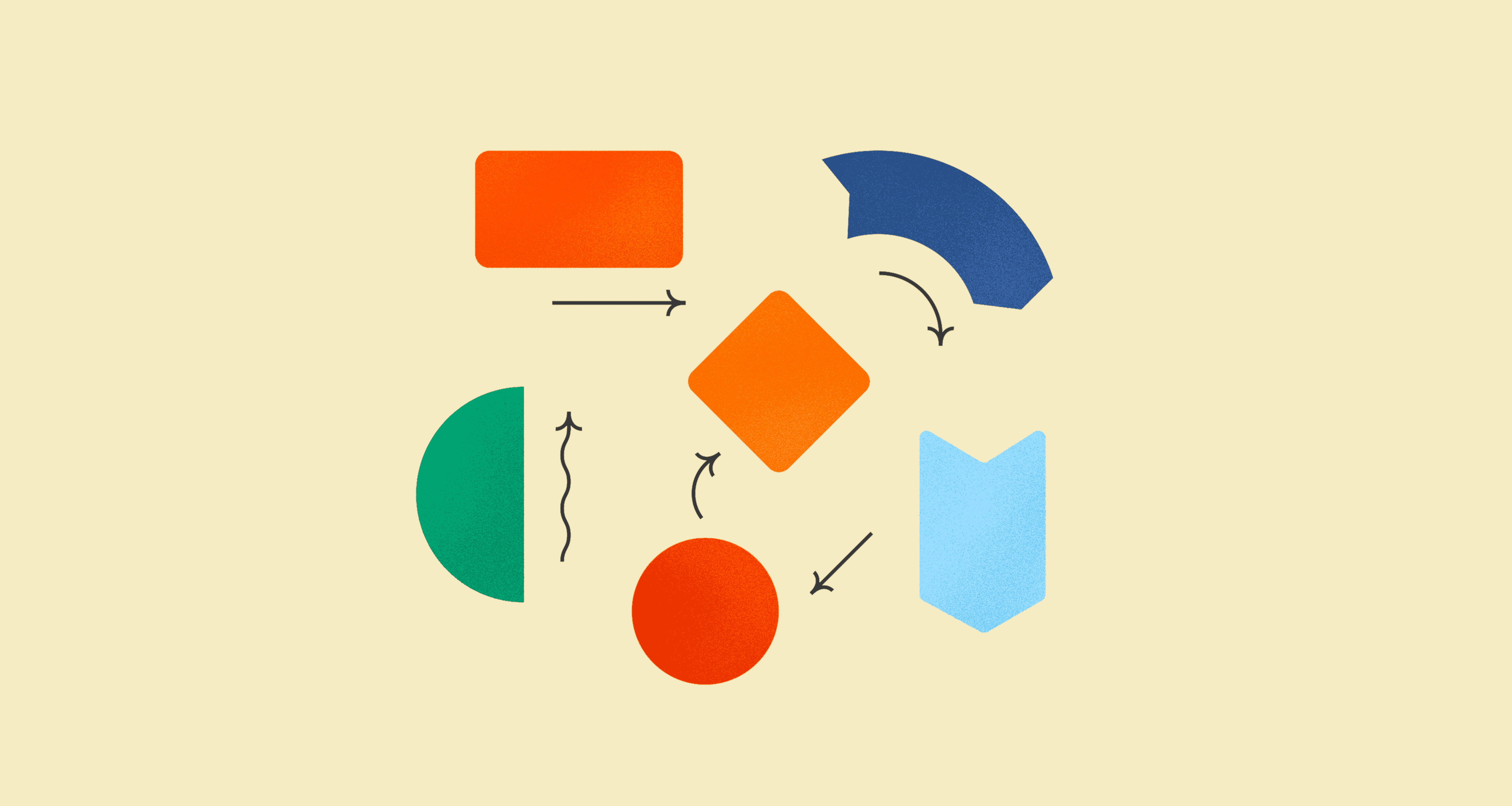 Ciclo EAD para criar conteúdos relevantes