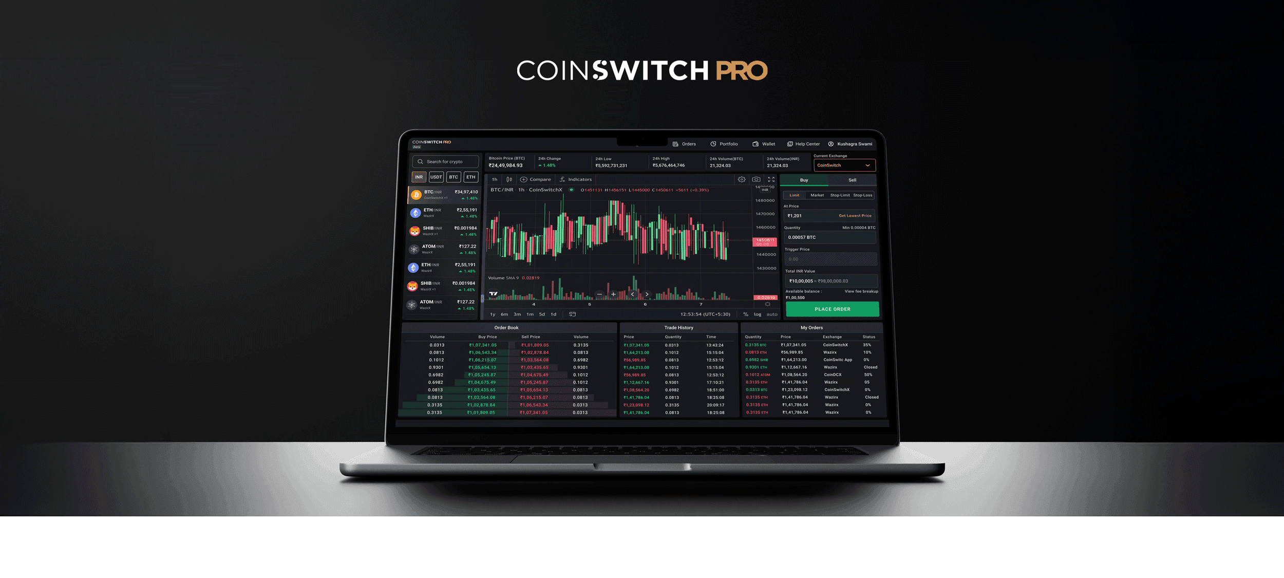 CoinSwitch Pro