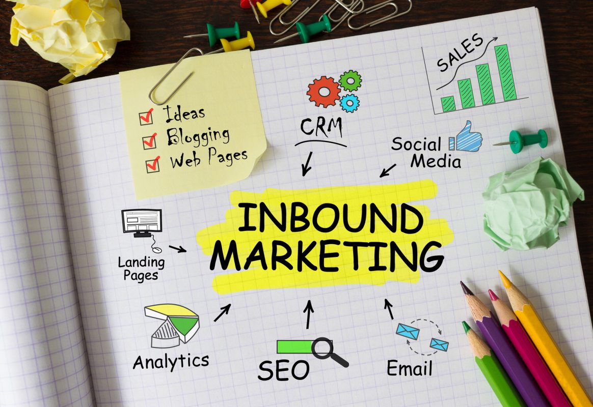 iStock 846841846 1 | How Inbound Marketing Can Build Your Business