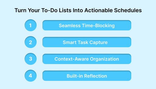 15 Essential To-Do List Tips for Busy Professionals - Akiflow