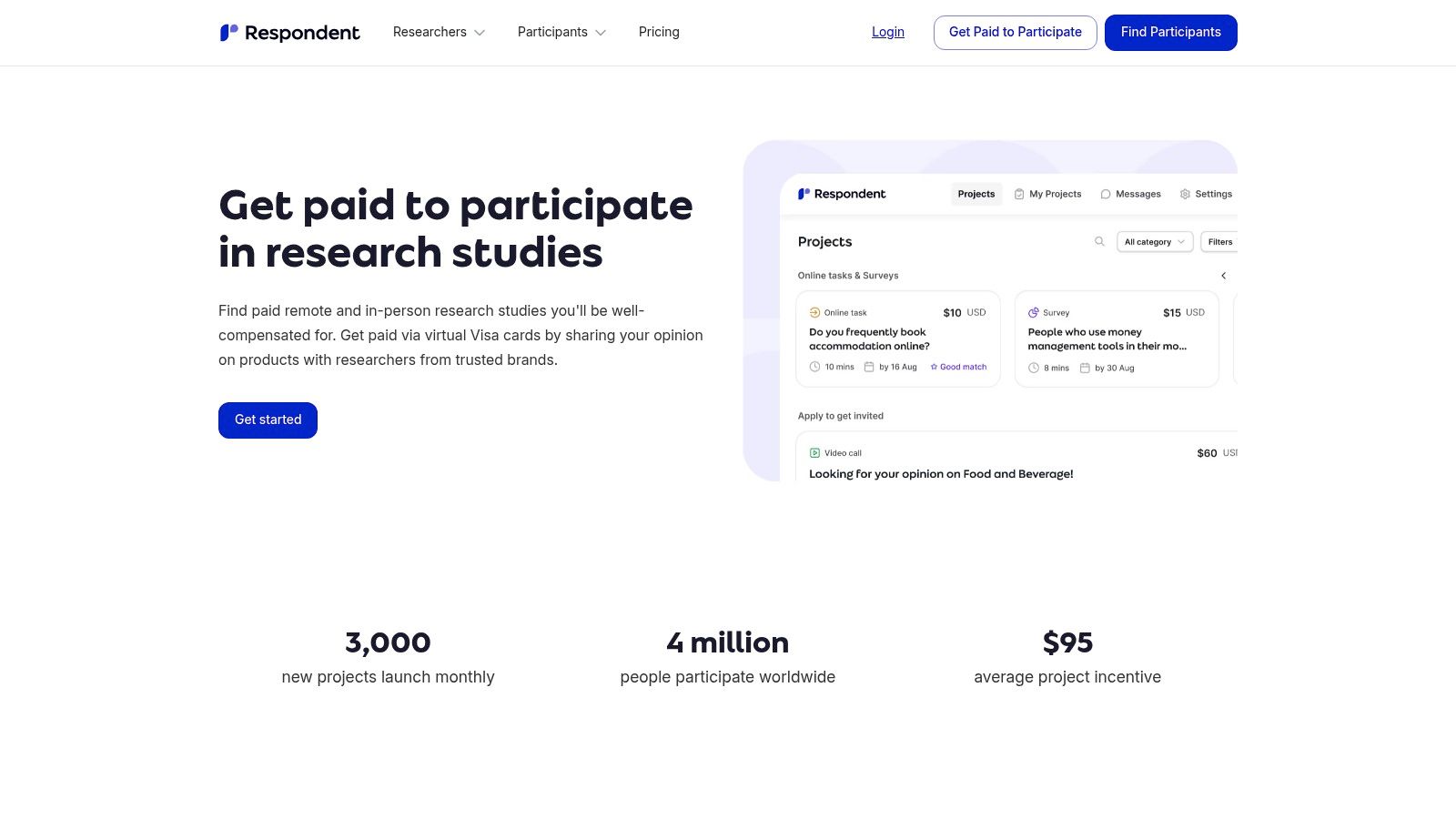 Respondent (Participants)