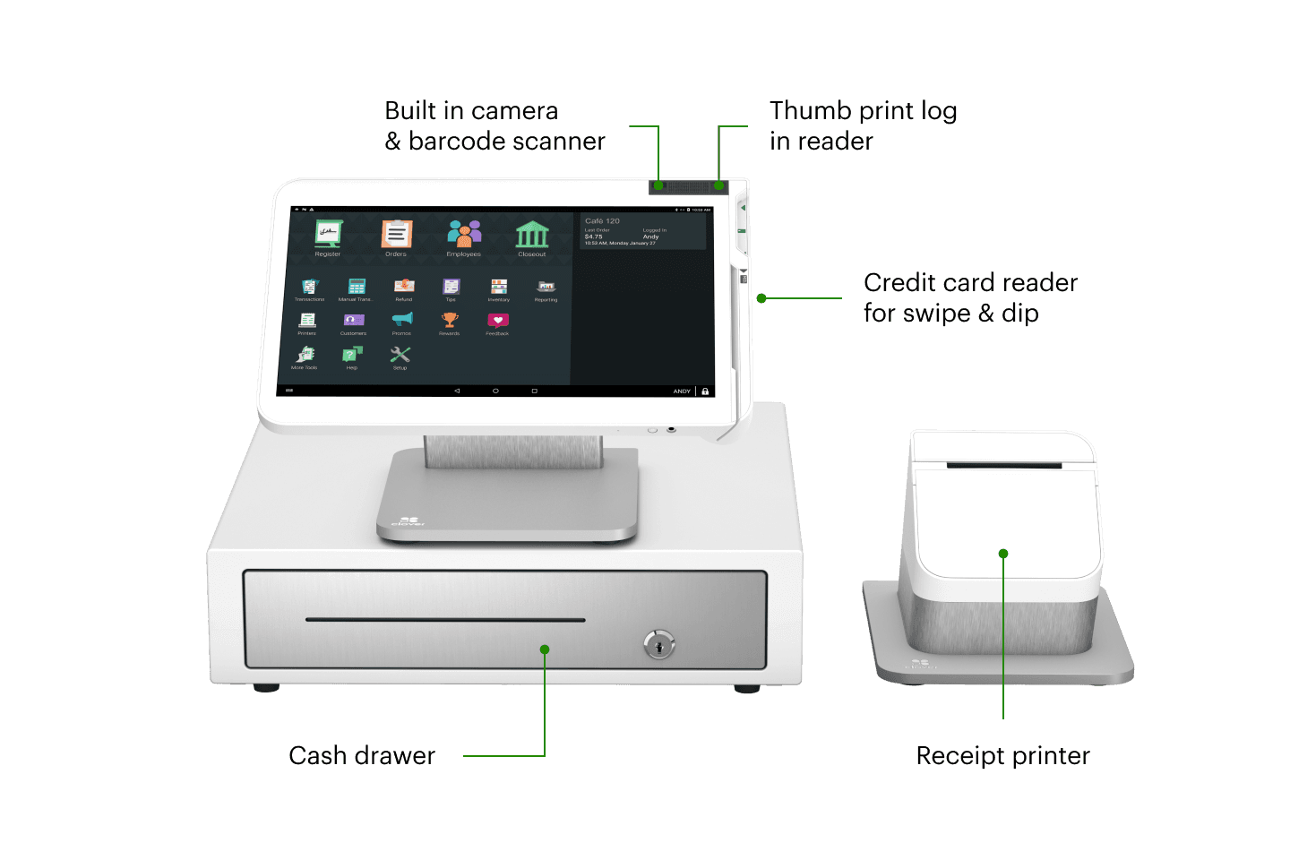 Station Solo infographic explaining product specifications and what is included in the station Solo