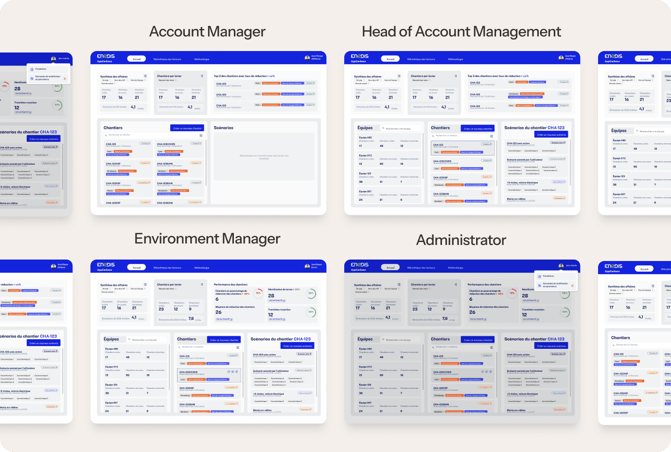 Tool profiles