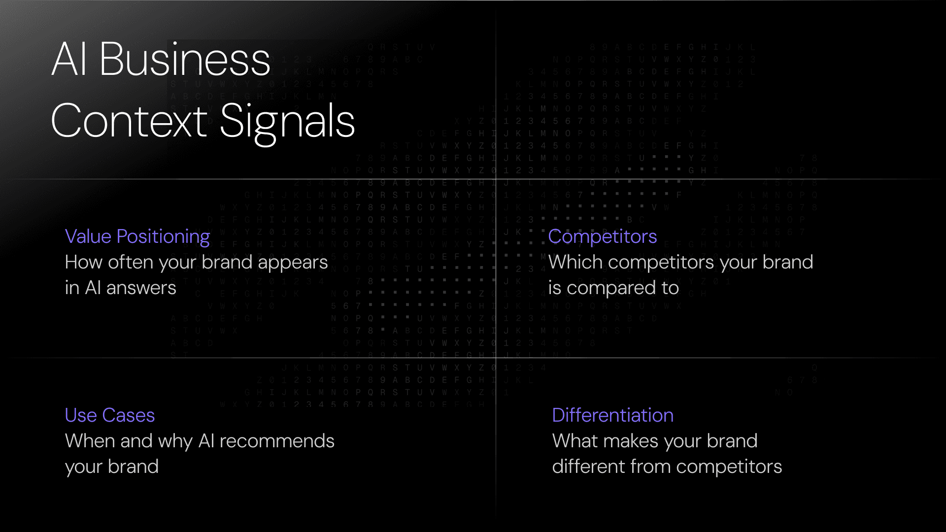 AI Business Context Signals