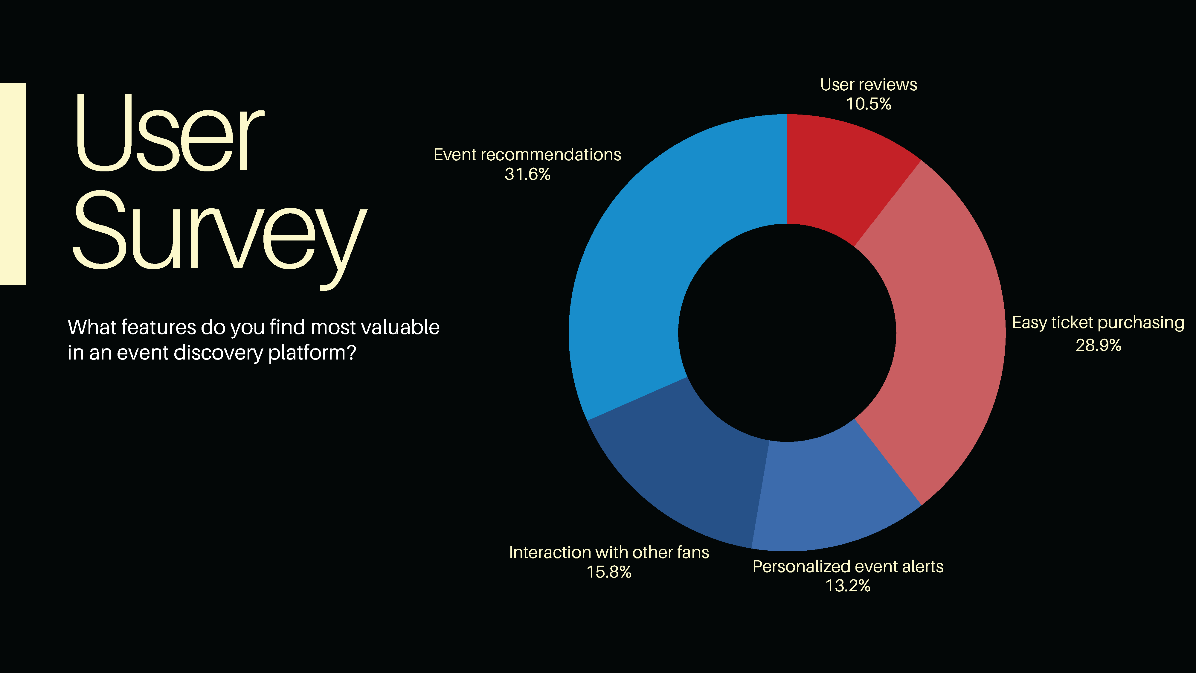 A profile picture of this person
