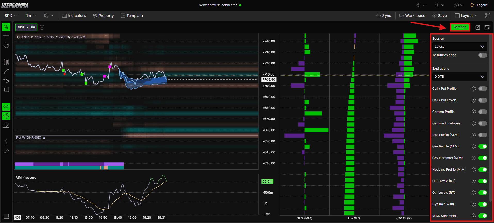 DeepGamma Web - Platform Overview. Chart Quick Bar Buttons screenshot 6.