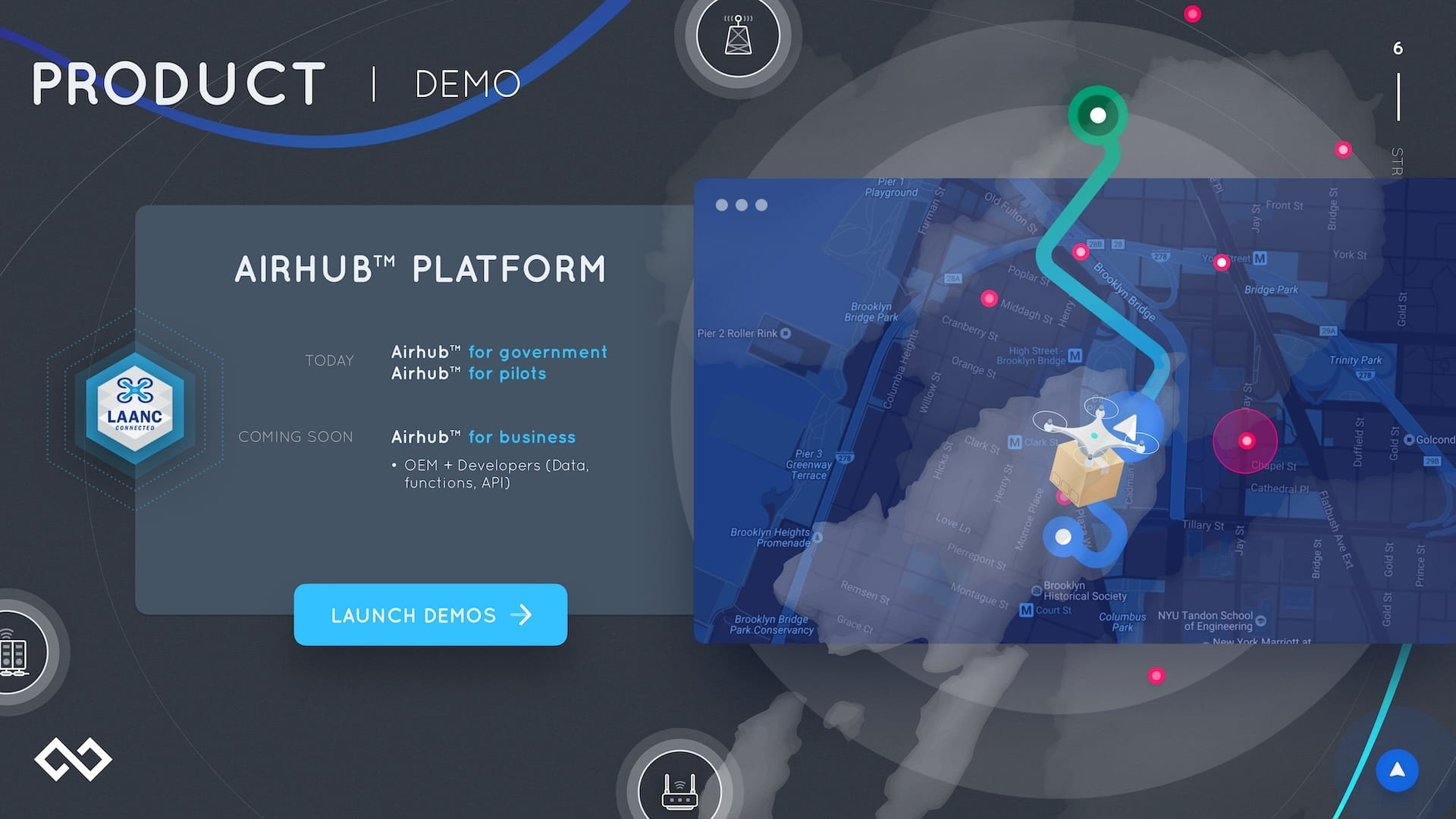 Product Demo slide for AirHub platform showing LAANC Connected badge, Airhub for government, pilots, and business offerings with OEM and Developer API access, Brooklyn neighborhood map with optimized drone delivery flight path navigating around restricted pink airspace zones, and blue Launch Demos call-to-action button