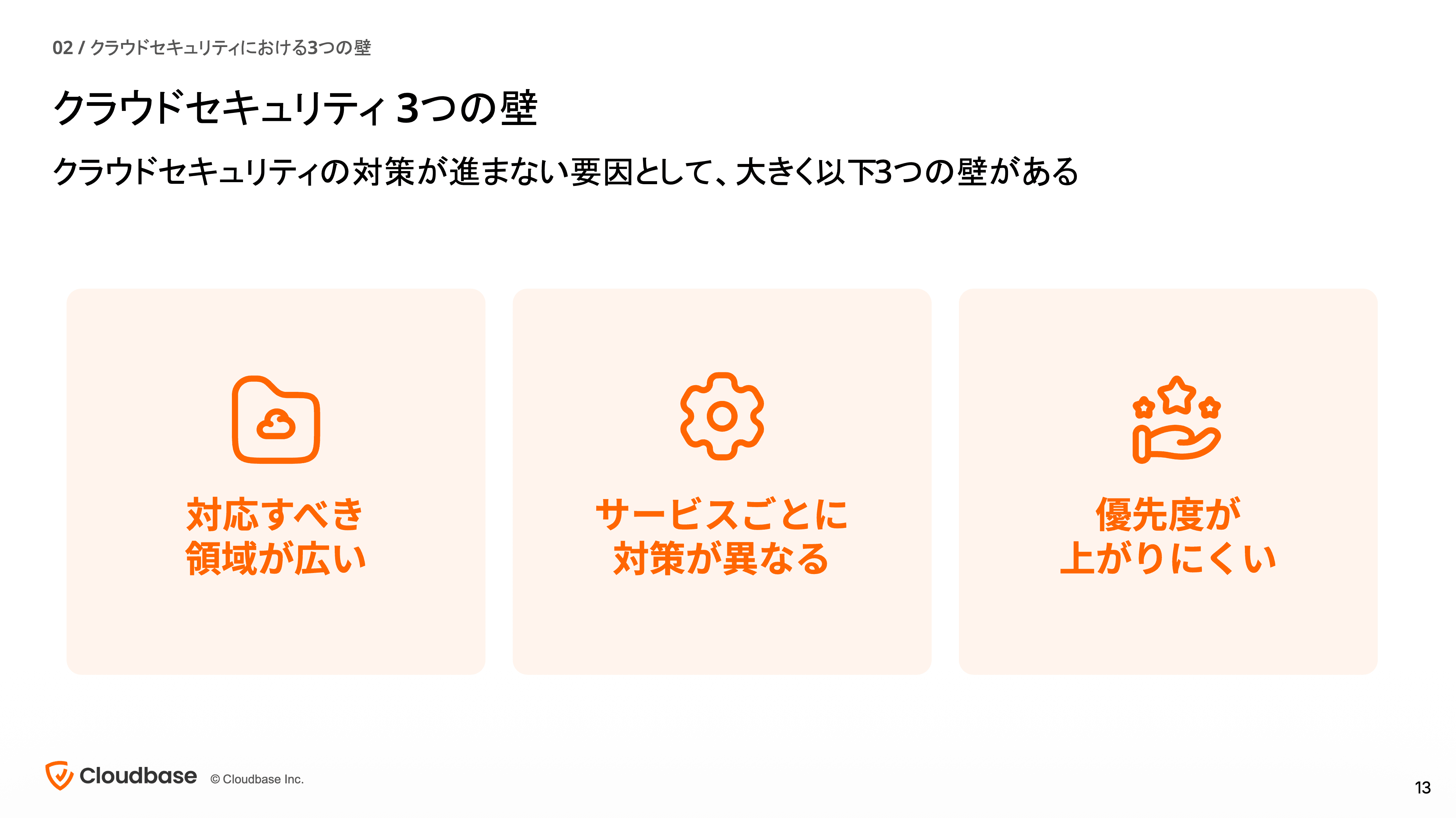 今あるクラウド環境を全て把握できるかどうかがカギ