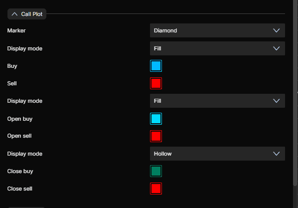 Option Big Flows - DeepGamma Web. Call Plot screenshot 6.