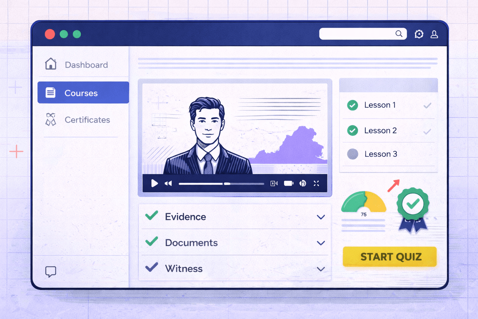 Virginia driver improvement clinic online course interface