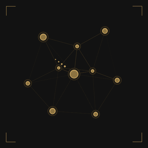 The Heir's Path expert voices network visualization