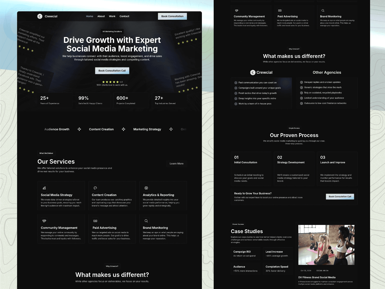 Top 10 Digital Marketing Website Templates - Crewcial